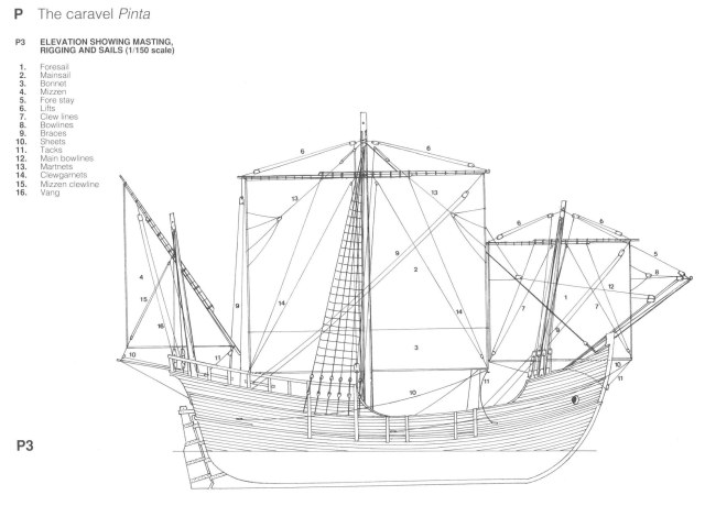 AotS - The Ships of Christopher Columbus_01_crop.jpg